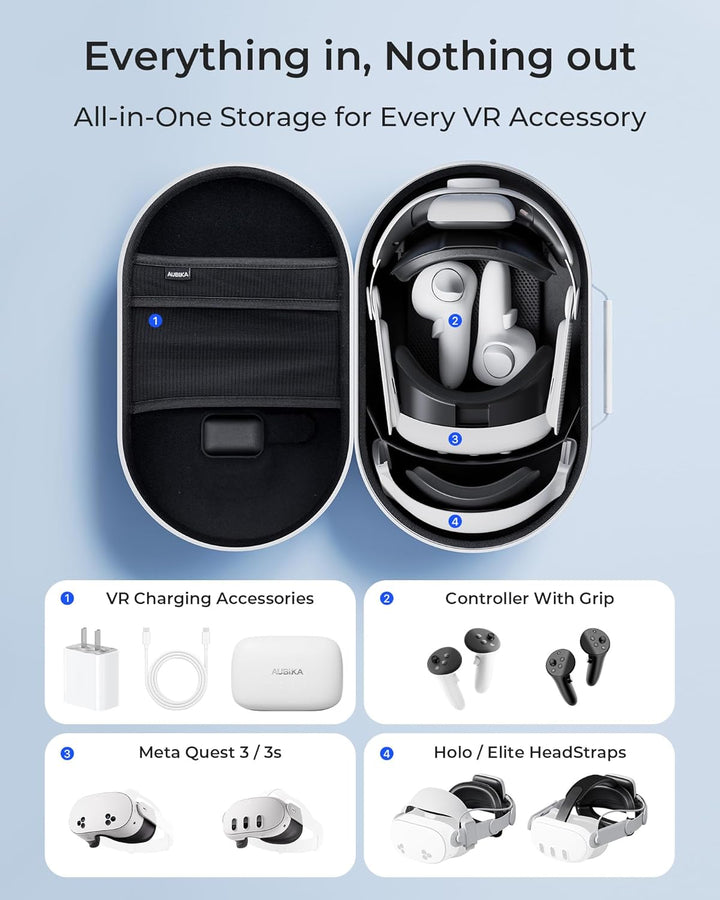 Aubika für Mate Quest 3 Tasche, Harte Case für Oculus Quest 3 Zubehör, Kompatibel mit Quest 2/Pico 4