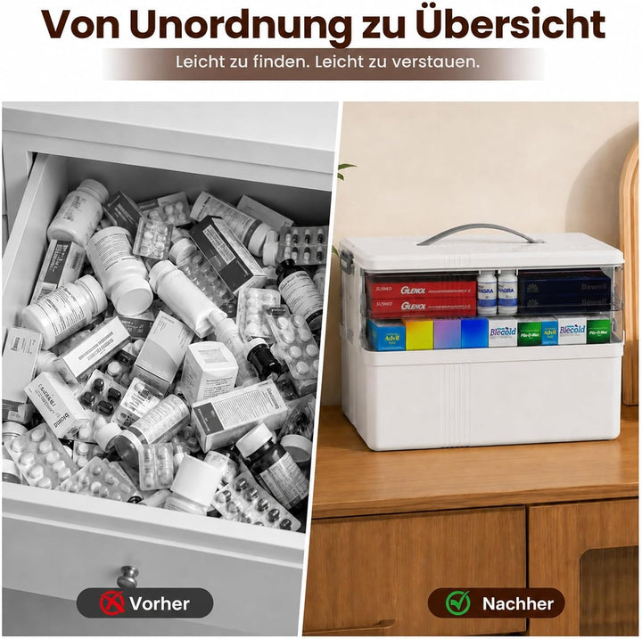 3-stöckige Medikamenten Aufbewahrung gross, Hausapotheke Kunststoff | Hausapotheke aus Kunststoff mi