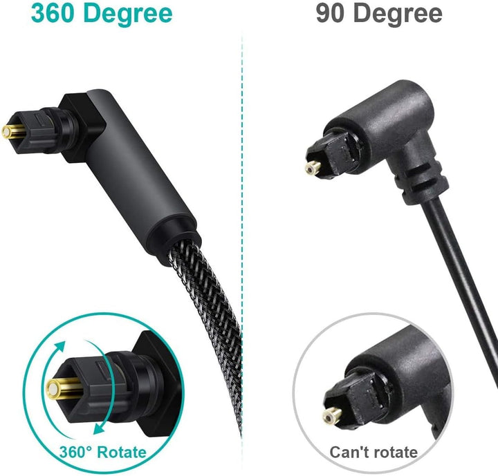 EMK 90 Grad Toslink Optisches Kabel, 360 Grad frei drehbarer Stecker, Glasfaserkabel, S/PDIF Toslink