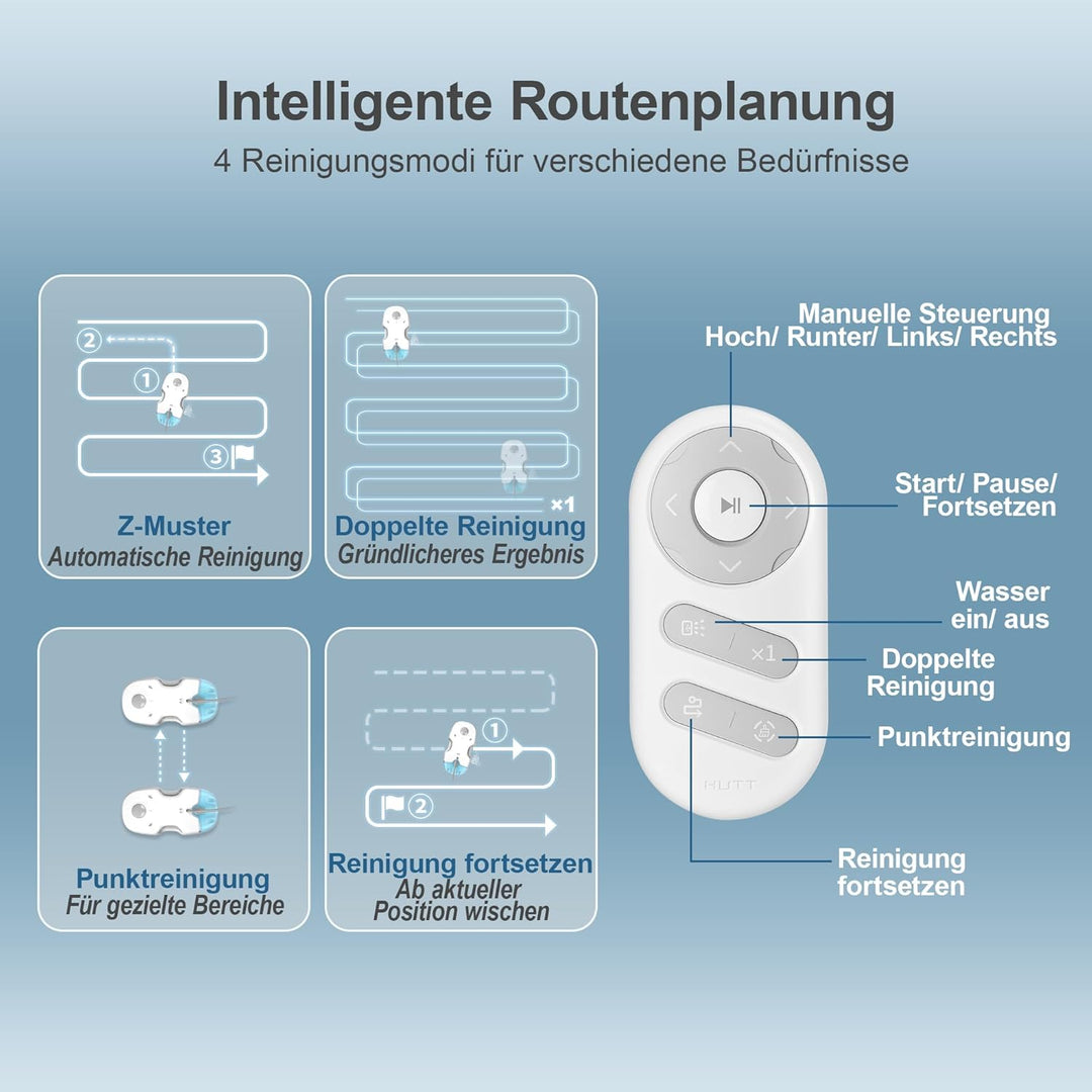 HUTT Fensterputzroboter mit Sprühfunktion , 3D Schwebepad, Elektrischer Fensterputzer mit 80ML Tank,