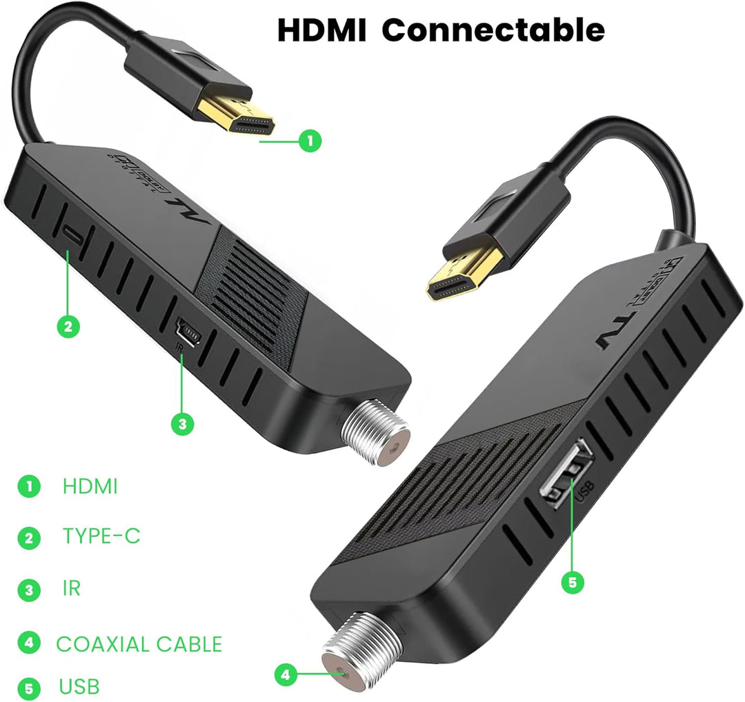 LEYF DVB-S2 Sat Receiver, Full HD 1080P HDMI TV Stick, Satelliten Receiver, Versteckt hinter TV, Dig