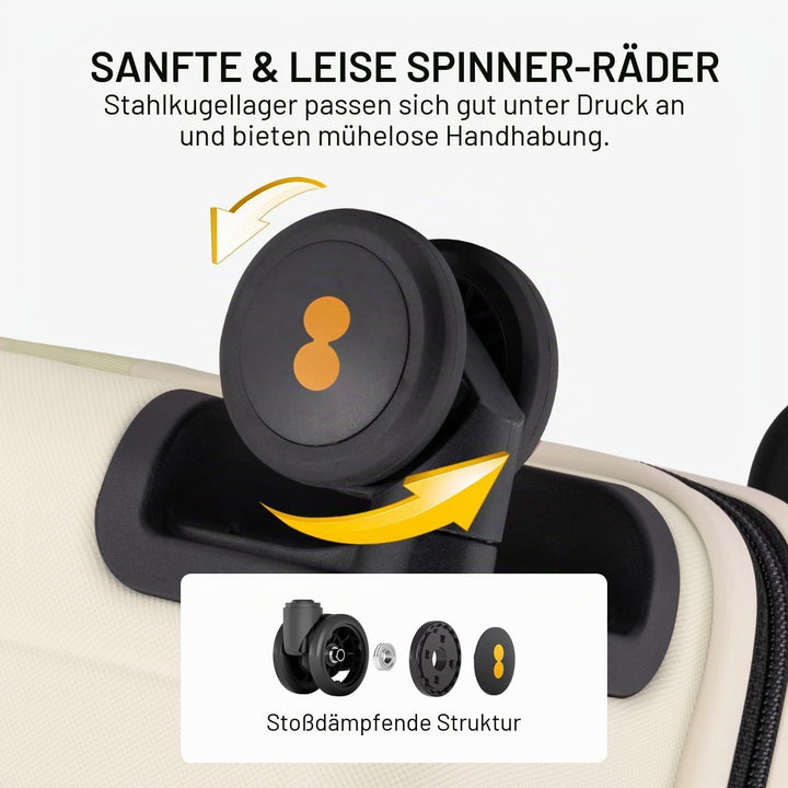 LEVEL8 Handgepäck Koffer Leicht aus 100% Polycarbonat,Koffer Trolleys Hartschalen,TSA,8 Spinner Roll