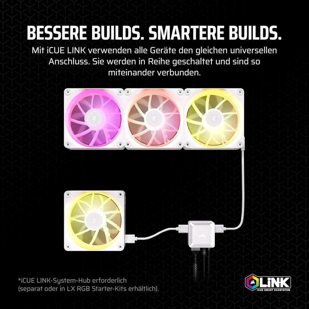 CORSAIR iCUE LINK LX140 RGB 140mm PWM-Lüfter Einzelpackung – Dual Light Loops – Erfordert iCUE LINK