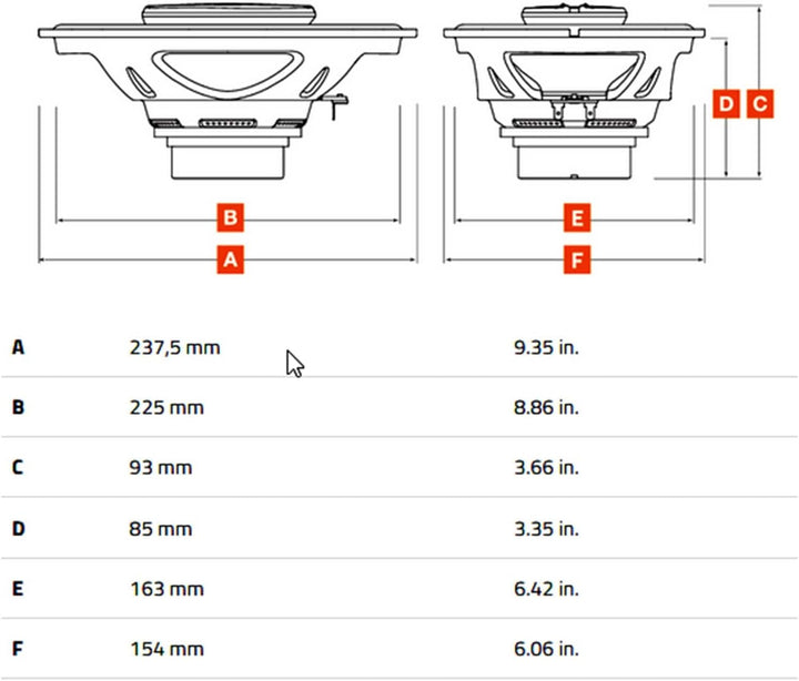 Hertz SX 690.1 NEO – 6x9 3-Wege-SPL-Koaxiallautsprecher, 260W Peak, 130W RMS, 94dB SPL, 4Ω, wasserab