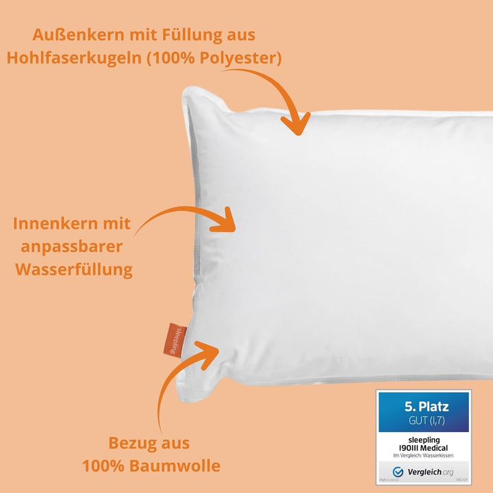 sleepling 194094 2er Set Wasserkissen | orthopädisches Kopfkissen | Bezug aus 100% Baumwolle | Made