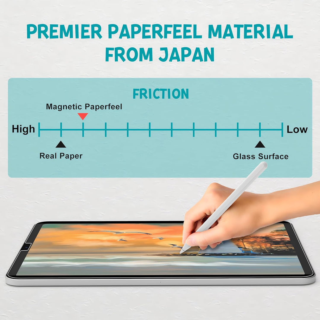 PAPERFEEL Magnetischer Folie für iPad Air 13 2024 M2 Schutzfolie, Matt Papier Magnetisch Folie zum S
