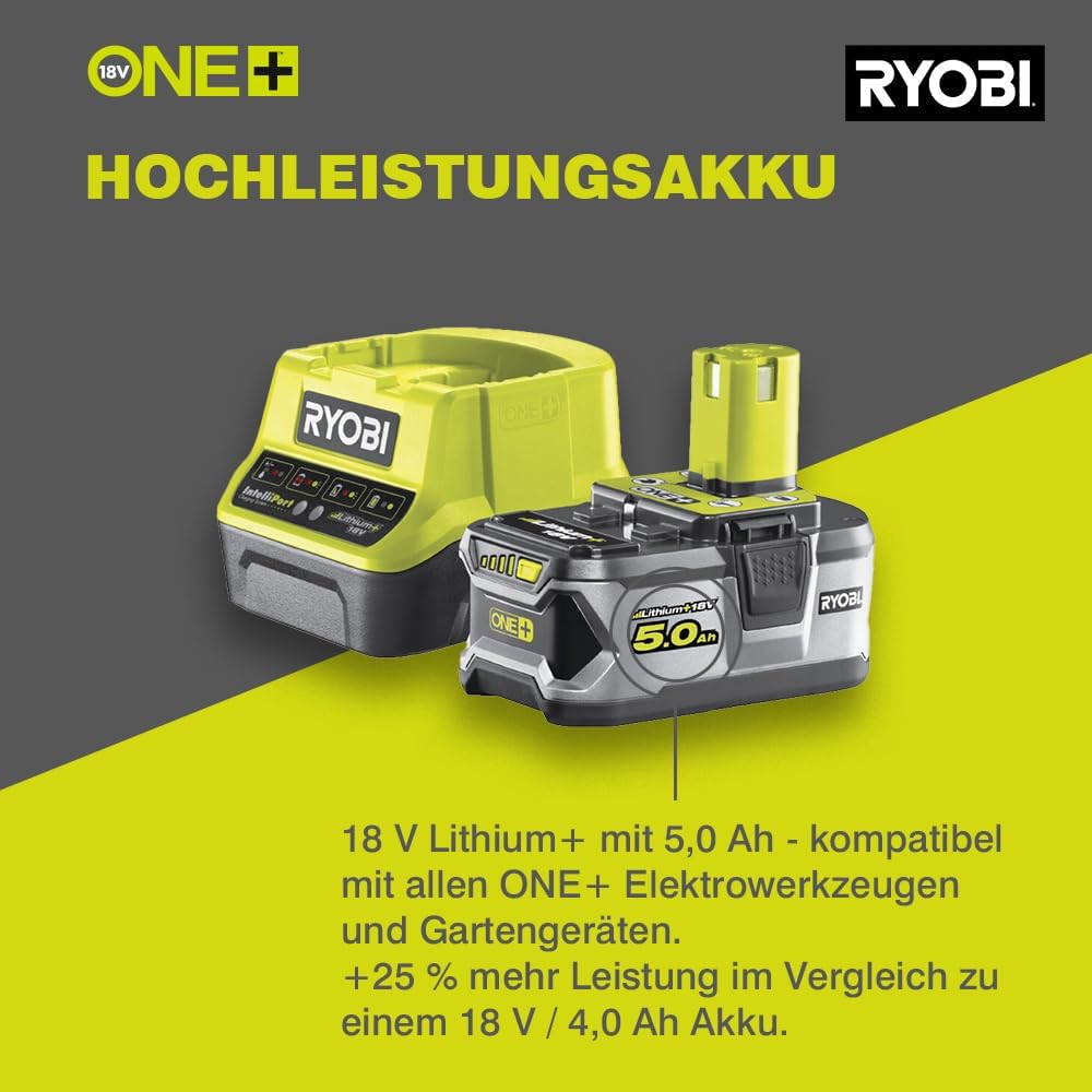RYOBI 18 V ONE+ Akku-Starterset RC18120-150 (Lithium+ Akkutechnologie: Akku-Ladestandsanzeige, Einze