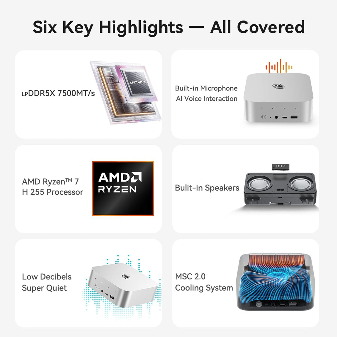 Beelink SER9 Pro Mini PC, AMD Ryzen 7 H255(8C/16T bis zu 4.9 GHz), 32GB LPDDR5X 1TB PCIe4.0 SSD, Min