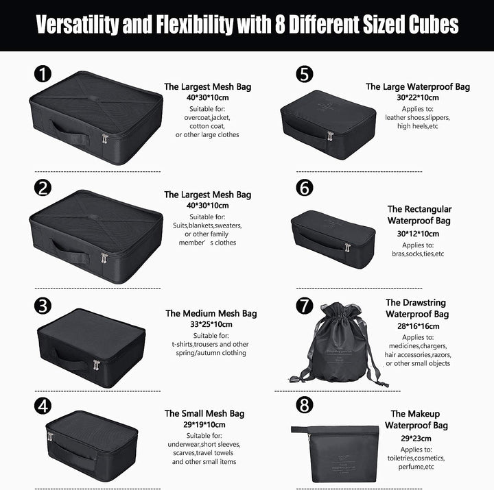 Koffer Organizer Reise Kleidertaschen 8 Sets/7 Farben Travel Gep?ck Organisatoren enthalten wasserdi