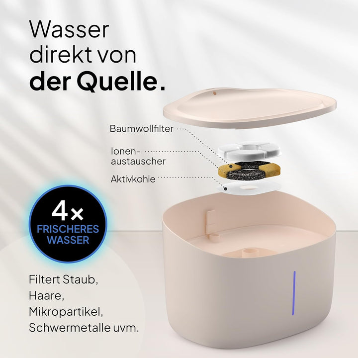 Pretty PAW® Trinkbrunnen für Hunde I Super leiser Hunde Trinkbrunnen mit 7 Liter Wassertank I BPA-fr