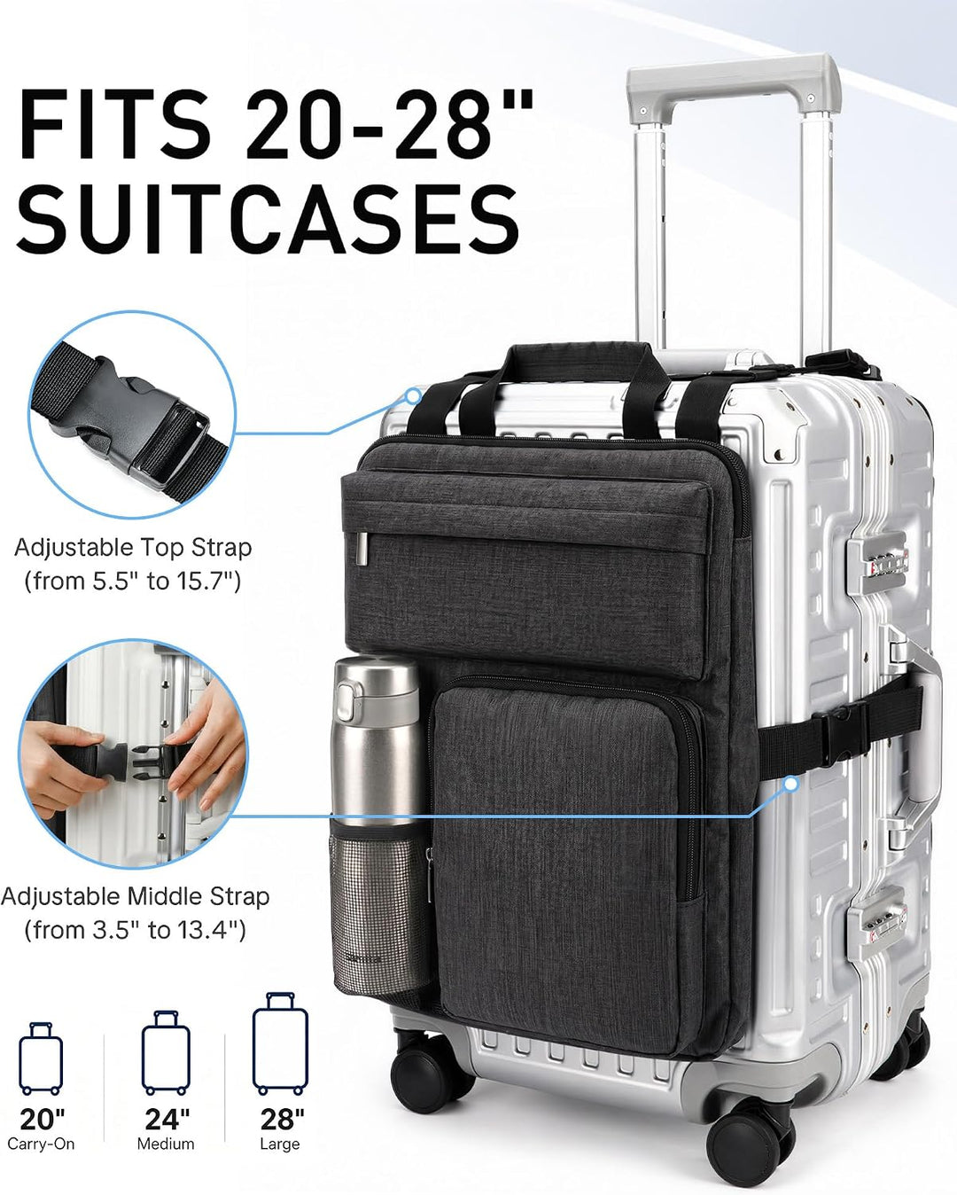 BS-VOG Über-Koffer-Organizer für Handgepäcktasche mit Getränkehalter | Packing Cubes für Koffer, ver