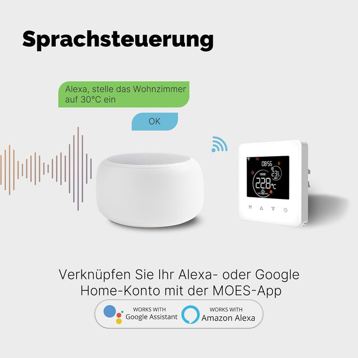 MOES Smart Thermostat Fussbodenheizung Elektrisch, Raumthermostat Fussbodenheizung WLAN Programmierb