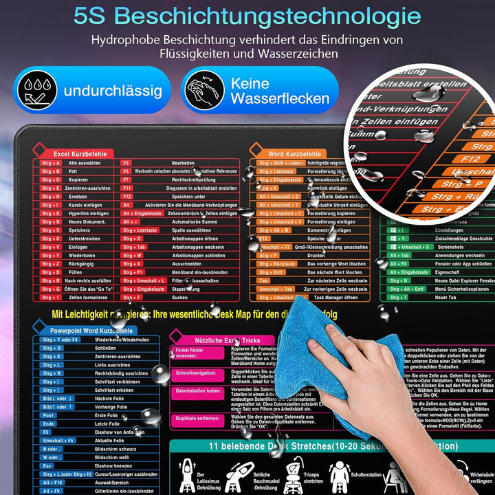 Gaming Mauspad 490 x 420 x 5 mm, Professionelle Mousepad für Esports, wasserdicht Hochpräzises Stoff