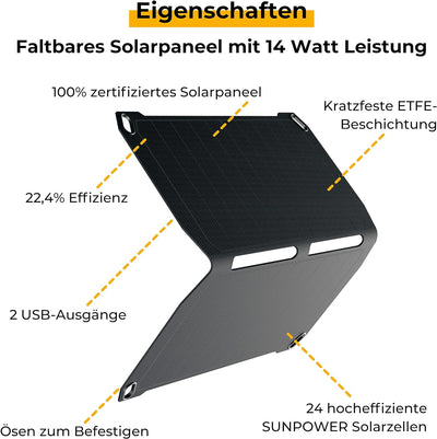 Sunnybag SUNBOOSTER 14 | Tragbares Solarladegerät mit 14 Watt | Faltbar, effizient, wasserfest | 2 U