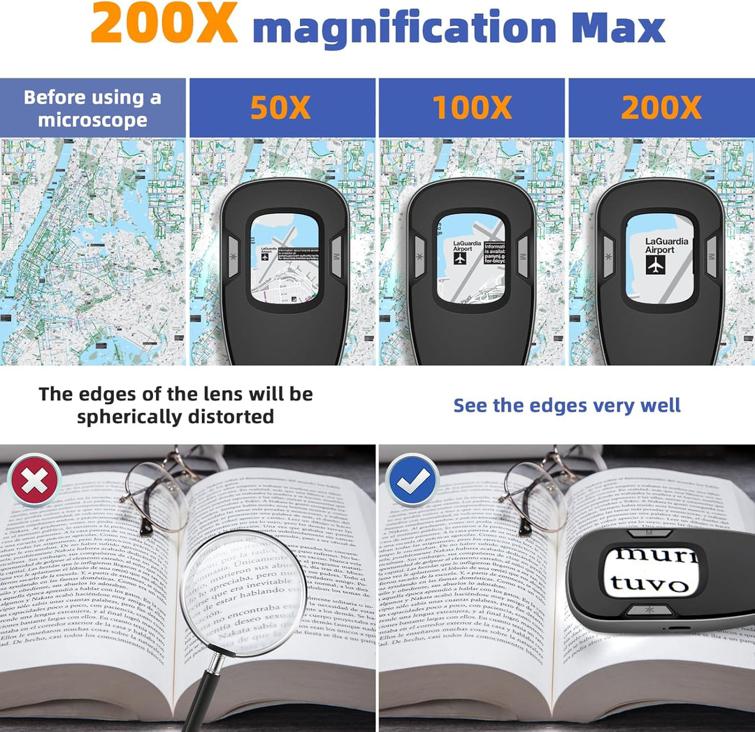 Luvan Lupe mit Licht,Handy-Mikroskop,Tragbares Mikroskop,2,0-Zoll IPS Farbdisplay,5X|9X|14X verstell