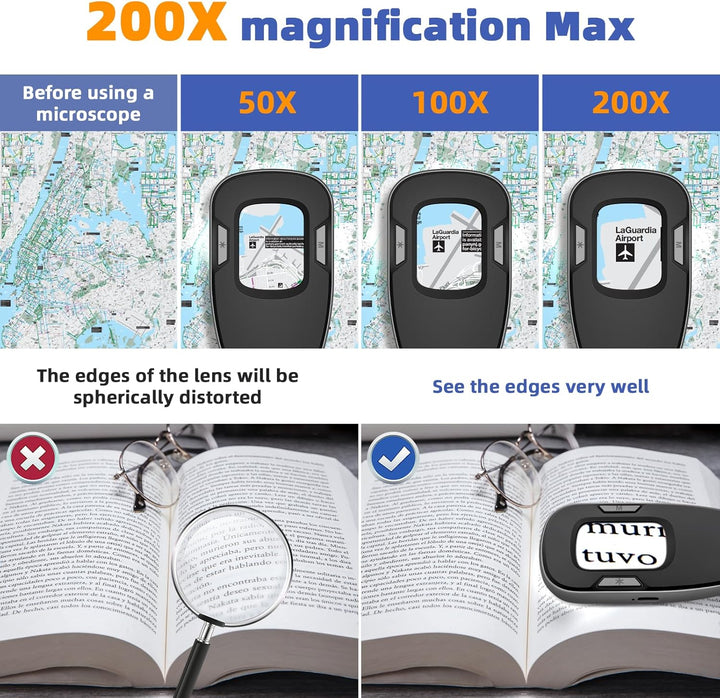 Luvan Lupe mit Licht,Handy-Mikroskop,Tragbares Mikroskop,2,0-Zoll IPS Farbdisplay,5X|9X|14X verstell