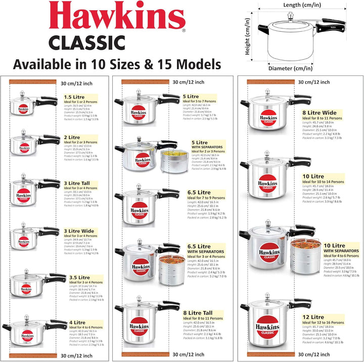 HAWKINS Classic CL15 Schnellkochtopf aus Aluminium, 1,5 l, klein, silberfarben 1.5-Liter Silver, 1.5