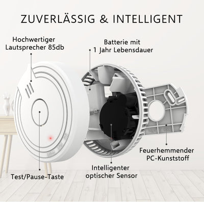 ELRO FS1801 Rauchmelder - Entspricht der Europäischen Norm EN14604 - 10 Stück