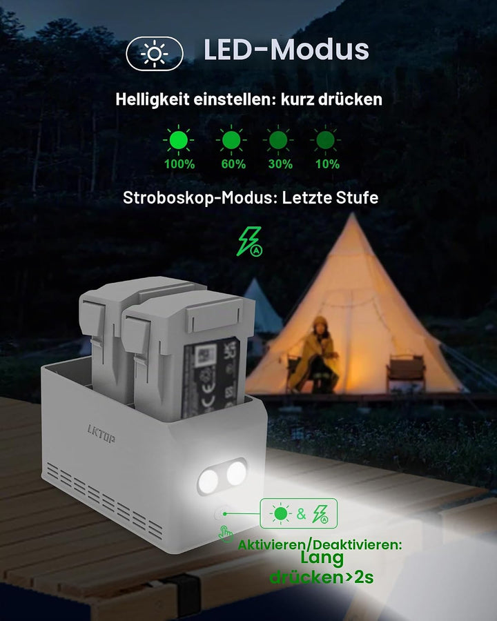 LKTOP - Mini 5Pro/4 Pro/3 37 W USB-C Schnelllade-Hub für DJI Mini 5/4/3/Plus Serie, Zubehör für Skyr