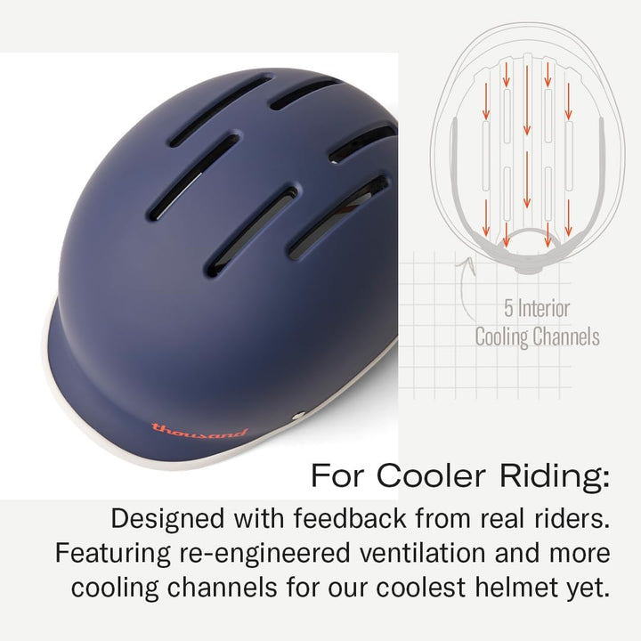 Thousand Willowbrook Mint Poplock Fahrradhelm Heritage 2.0 Thousand Navy L, Heritage 2.0 Thousand Na