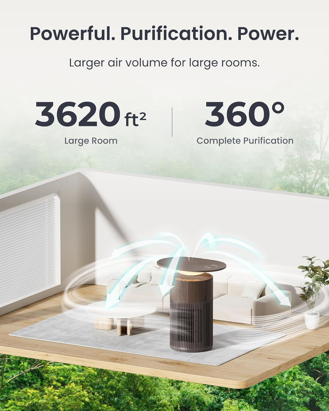 SwitchBot Luftreiniger mit App-Steuerung und Nachtlicht, CADR 400m³/h bis zu 83㎡ Zimmer, HEPA-Filter
