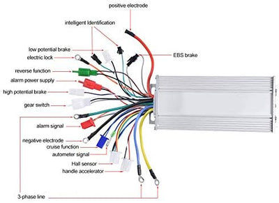 Motor Brushless Controller, 36V / 48V 1000W Aluminiumlegierung Elektrische Bürstenlose Sinus Control