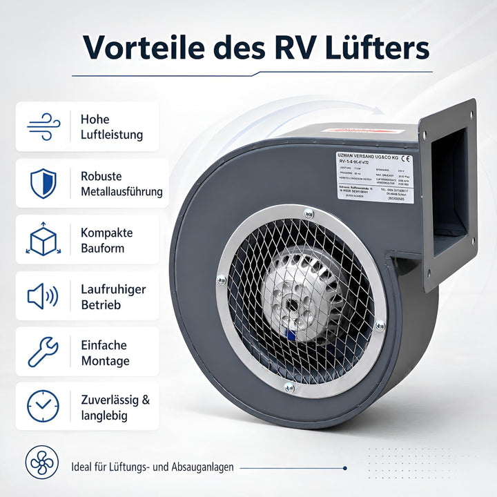 UZMAN Radiallüfter Industrie Druckgebläse Radial Gebläse Kesselgebläse Schmiedefeuer Radialventilato