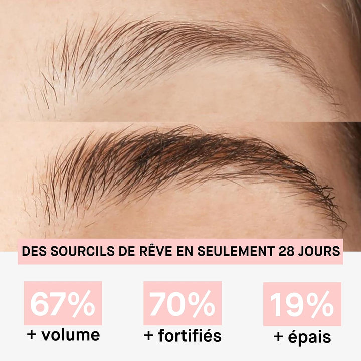 ROSEBROW Natürliches Augenbrauenwachstumsserum von ROSEGOLD, Augenbrauenserum für Wachstum + Fülle +
