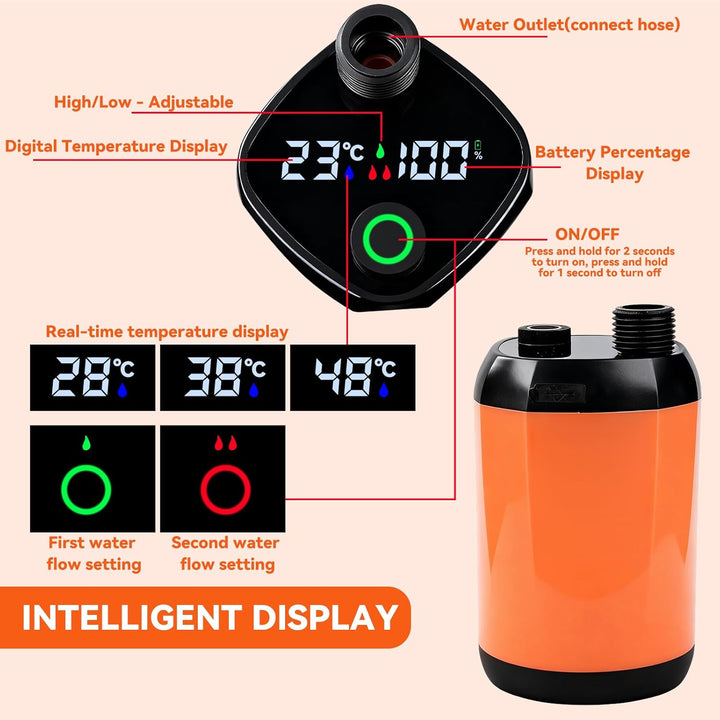 Tragbare Campingdusche, 6000mAh Campingdusche mit Pumpe, 6000mAh Akku und Temperaturanzeige, Mobile