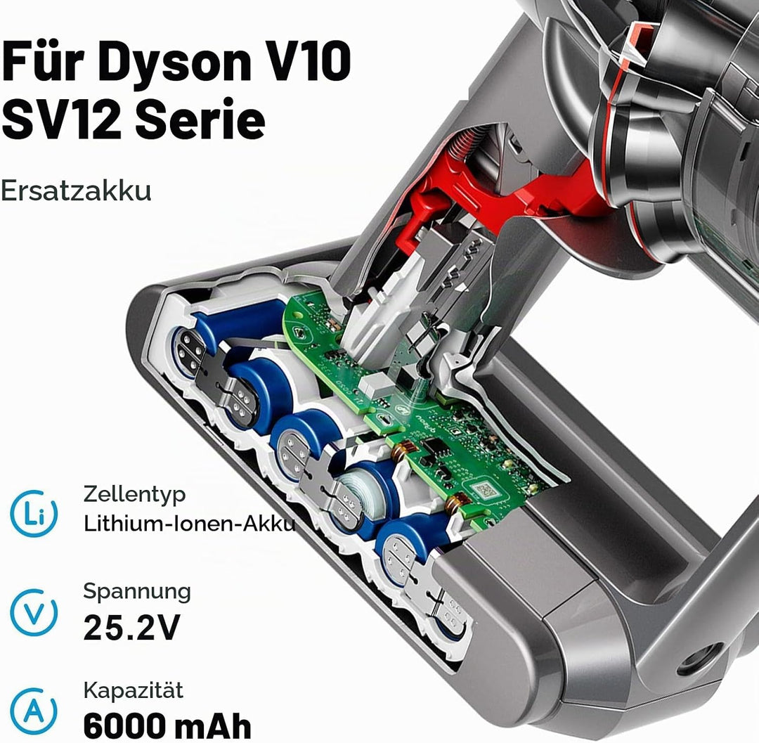 V10 Akku Ersatzakku für Dyson V10 Akku Animal V10 Absolute/Motörhead/Tier/Fluffy/Motorhead Staubsaug