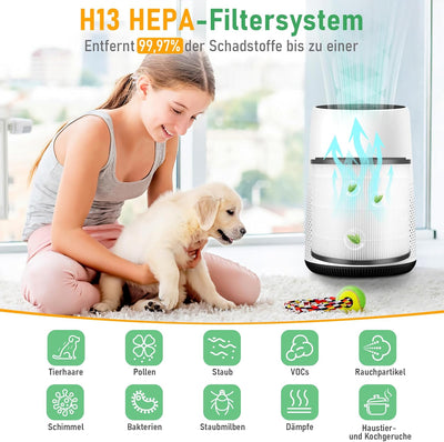 2 Stück HEPA-Ersatzfilter Kompatibel mit Philips 800 Series Luftreiniger [AC0830/10 AC0820/30 AC0820