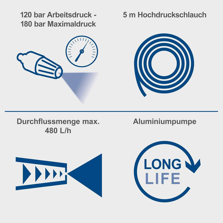Scheppach Hochdruckreiniger HCE2600x inkl. Zubehör, Reinigungstank & integrierter Schlauchtrommel |