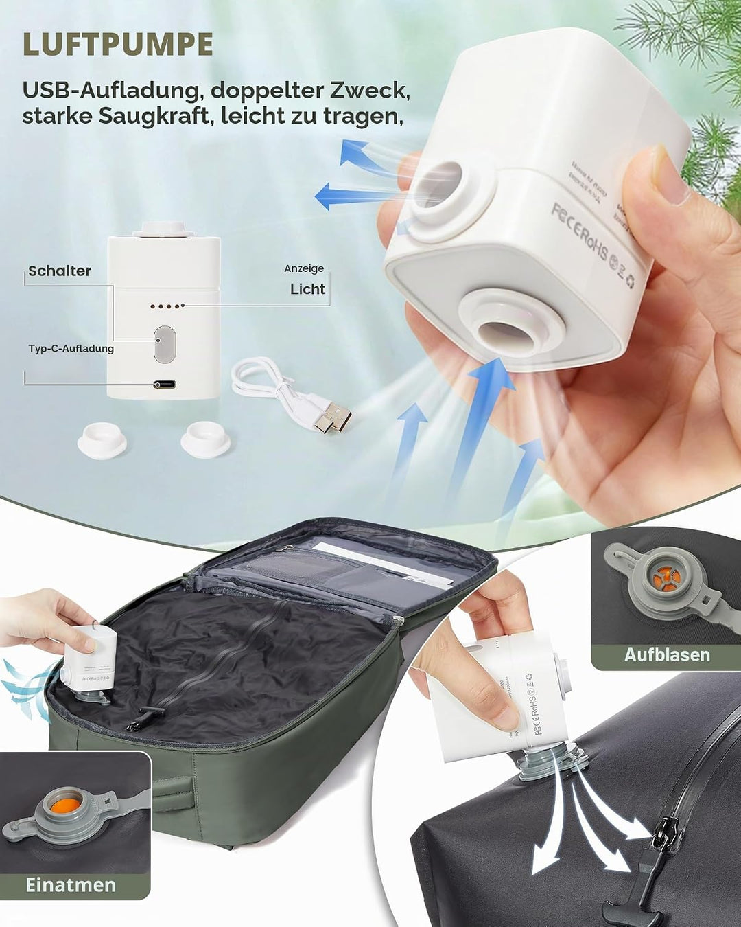 SZLX Grosser Reiserucksack Damen,Vakuum Rucksack mit Pumpe Ryanair Handgepäck 40x30x20 Herren, Wizza