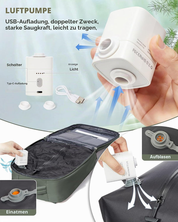 SZLX Grosser Reiserucksack Damen,Vakuum Rucksack mit Pumpe Ryanair Handgepäck 40x30x20 Herren, Wizza