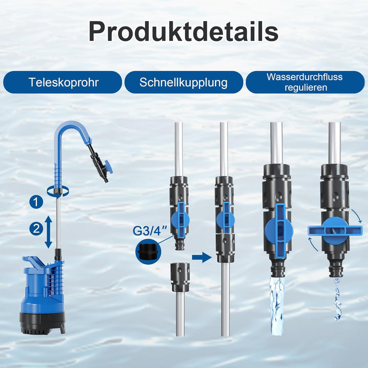FOTING Regenwasserpumpe mit Kabel: Tauchdruckpumpe mit integriertem Filter, Fördermenge 5.500 l/h, F