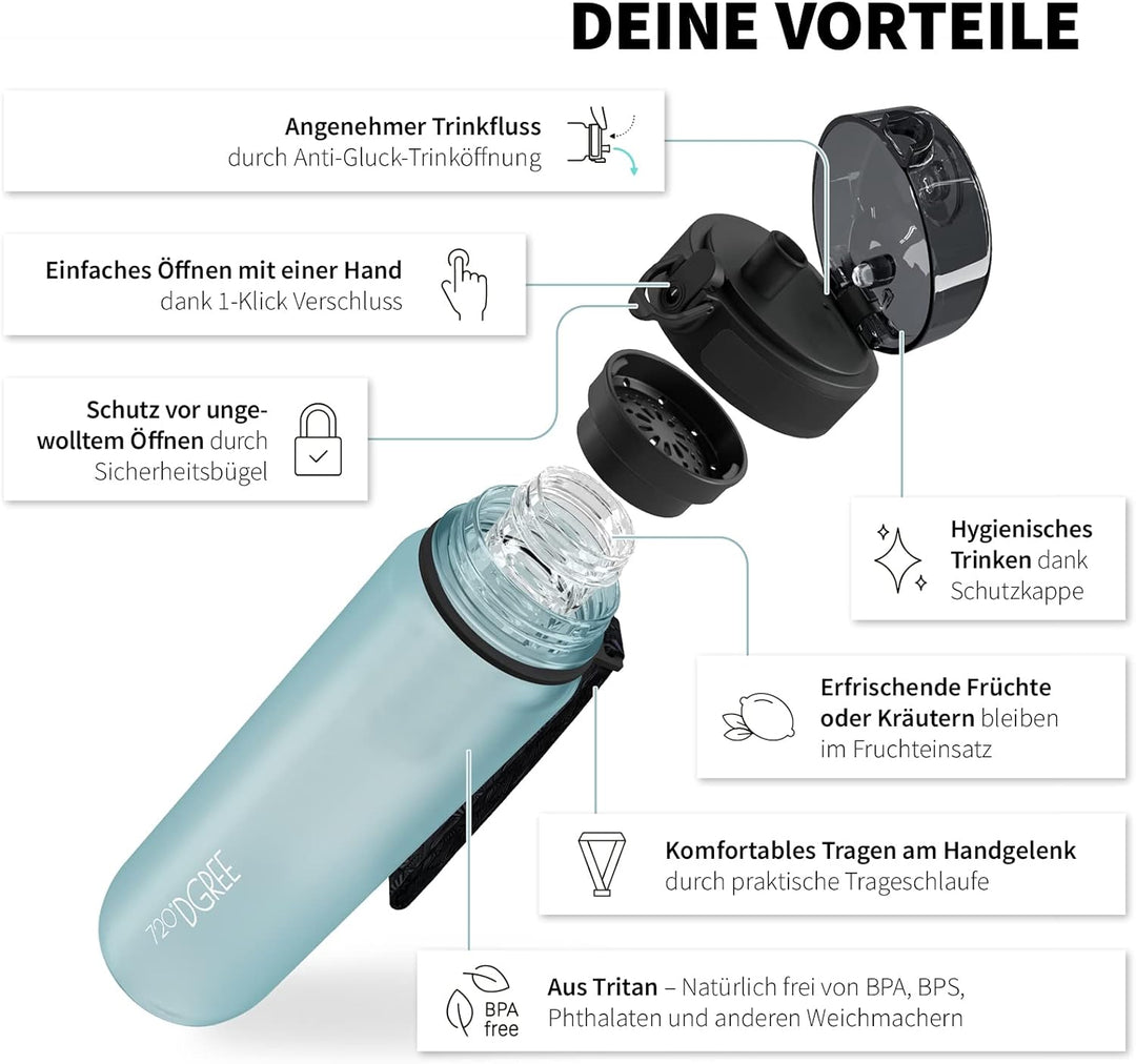 720°DGREE Trinkflasche “uberBottle“ 350ml, 500ml, 650ml, 1l, 1,5 Liter softTouch +Früchtebehälter -