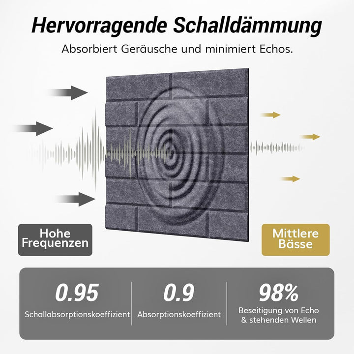 TONOR Ziegeltyp Akustikpaneele selbstklebend, 18 St.30x30x0,9cm Schalldämmung Schallschutzplatten, W