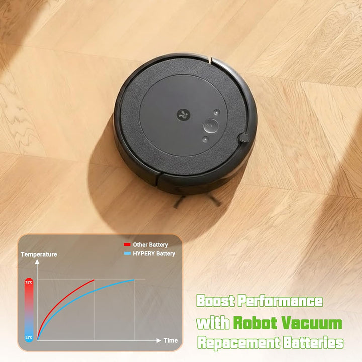 6000 mAh Li-Ionen Ersatzakku für iRobot Roomba e, i und j Serie ABL-D1 Kompatibel mit Roomba i8, i8+