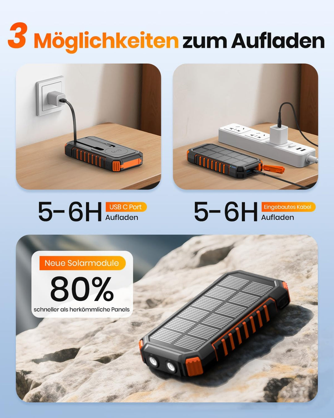 20000mah Wireless Solar Power Bank - A ADDTOP 22.5W Schnelles Tragbares Ladegerät mit 2 eingebauten