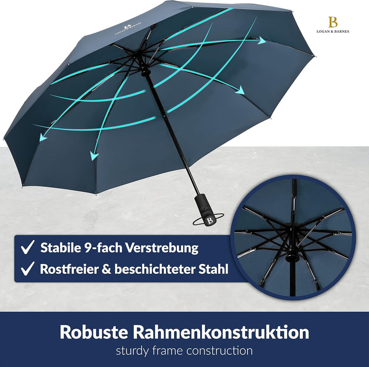 LOGAN & BARNES Regenschirm sturmfest bis 140 km/h - Taschenschirm mit zertifizierter Teflon-Beschich