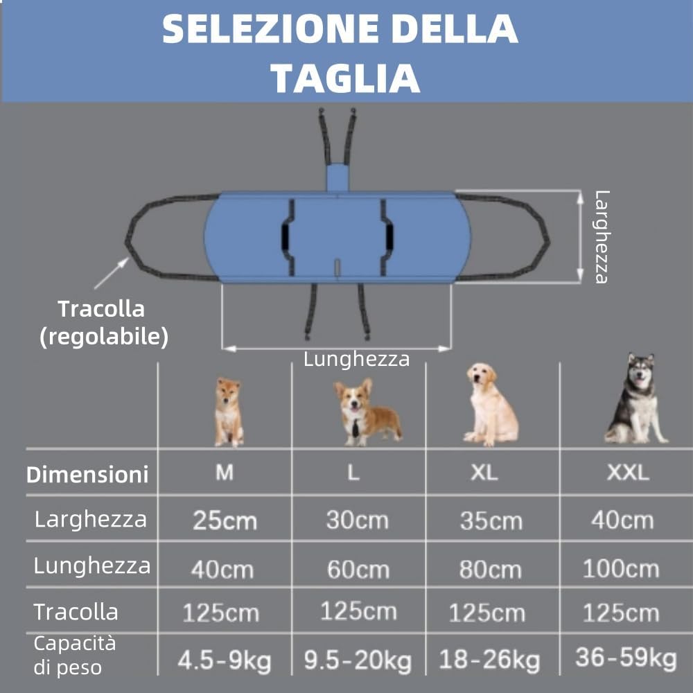 Hundetragegurt,Blau Notfallrucksack Unterstützung für Rehabilitation Hundelift Geschirr, Hundeträger