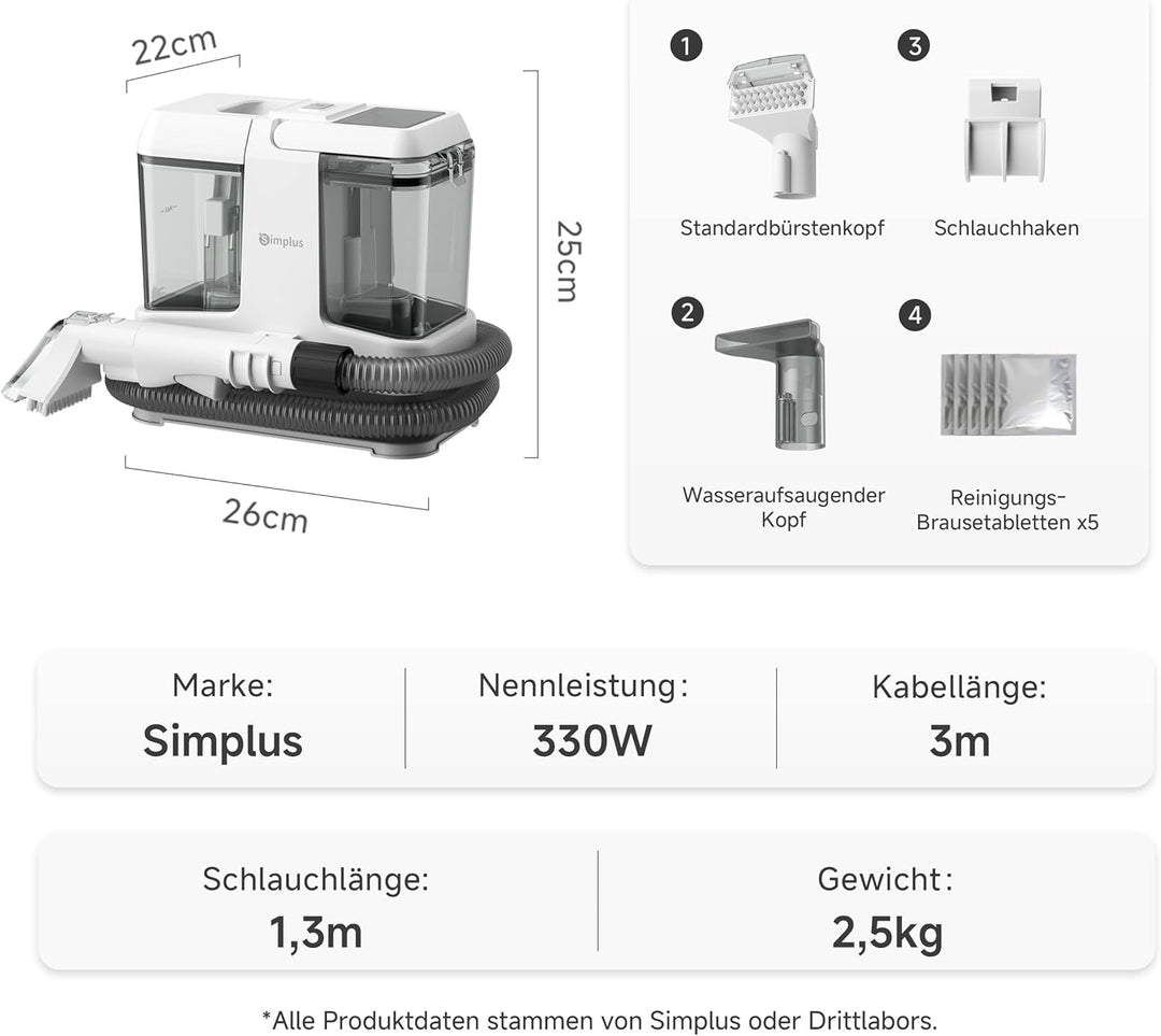 SIMPLUS Waschsauger Polsterreiniger Gerät, 12000Pa Teppichreiniger mit 2-Tank System, Kompakter Nass