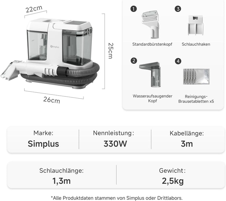 SIMPLUS Waschsauger Polsterreiniger Gerät, 12000Pa Teppichreiniger mit 2-Tank System, Kompakter Nass