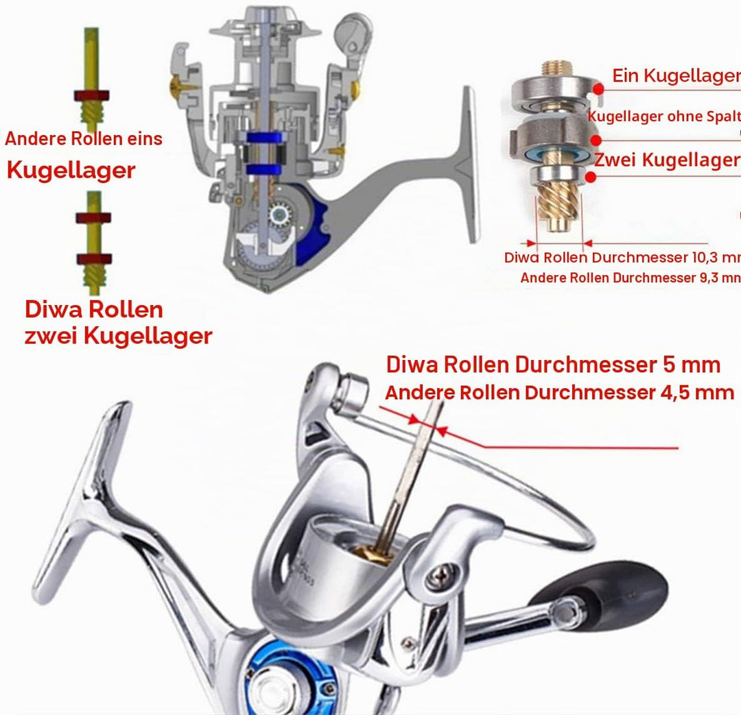 Diwa Spinning Angelrollen für Salzwasser Süsswasser 3000 4000 5000 6000 7000 Spulen Ultra Smooth Ult