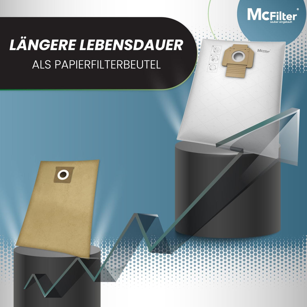 McFilter I 10 Staubsaugerbeutel Vlies geeignet für Bosch Staubsauger GAS20 L SFC, GAS15 L, GAS1200 L