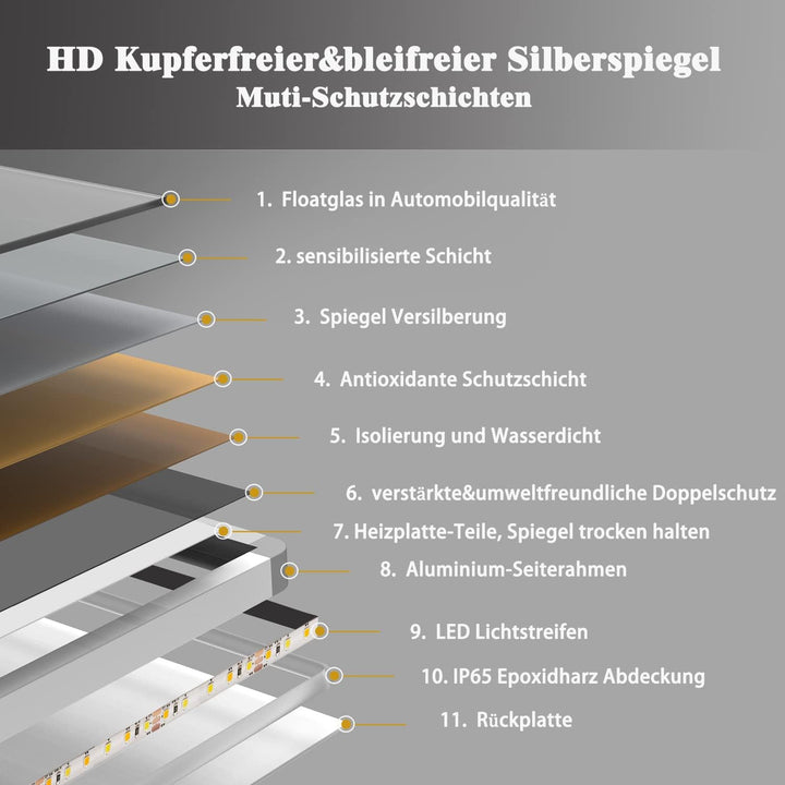 Aica Sanitär Badspiegel mit Beleuchtung 60×50cm 3 Lichfarbe dimmbar Memory Wand/Touchschalter Anti-B