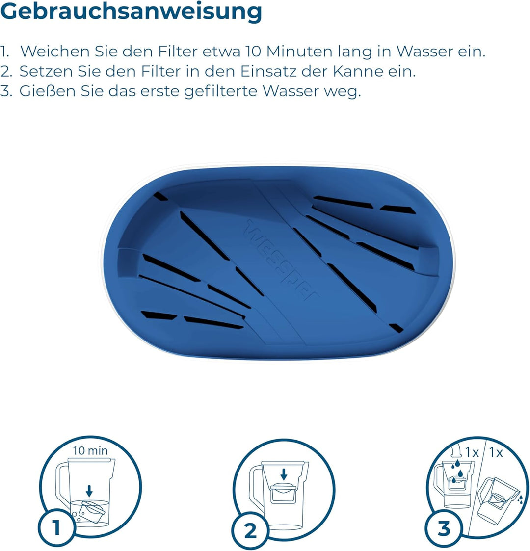 Wessper Wasserfilter Kartuschen für Wasser Kanne, AQUAMAX SPORT Filter Trinkwasser Ideal für Sportle