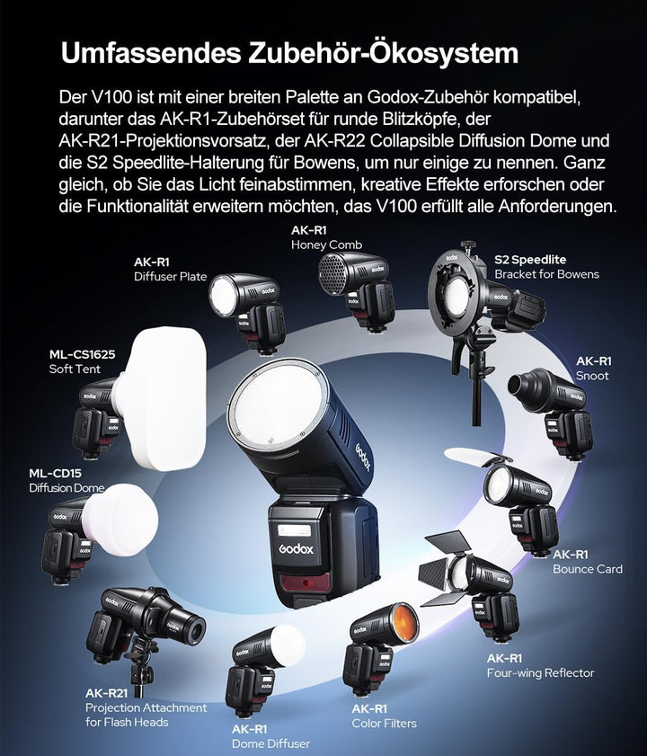 Godox V100-S V100S TTL Kamerablitz für Sony, Godox V1PRO-S Aufgerüstet,100Ws Rundkopf Blitzgerät mit