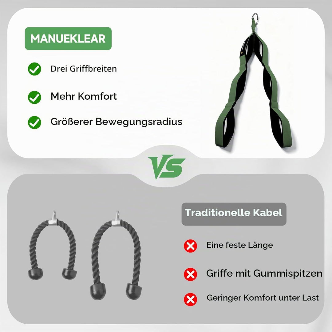 MANUEKLEAR Trizepsseil Kabelbefestigung Anlage für Die Kabel, Trizeps Seil mit Grösserem Bewegungsbe