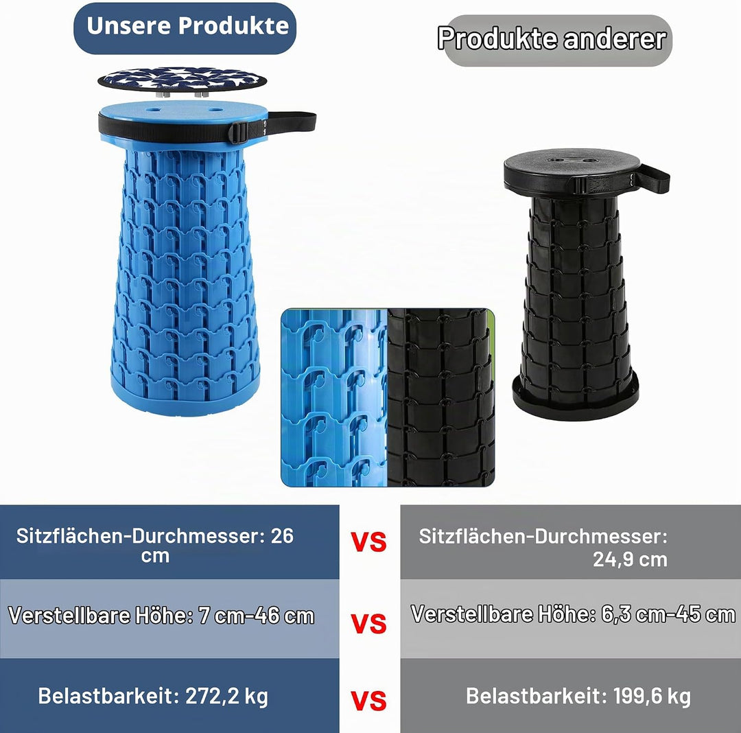 ALEVMOOM Tragbarer Klapphocker,Camping Hocker Teleskophocker,Klappbarer Hocker,Mini Leichte Campingh
